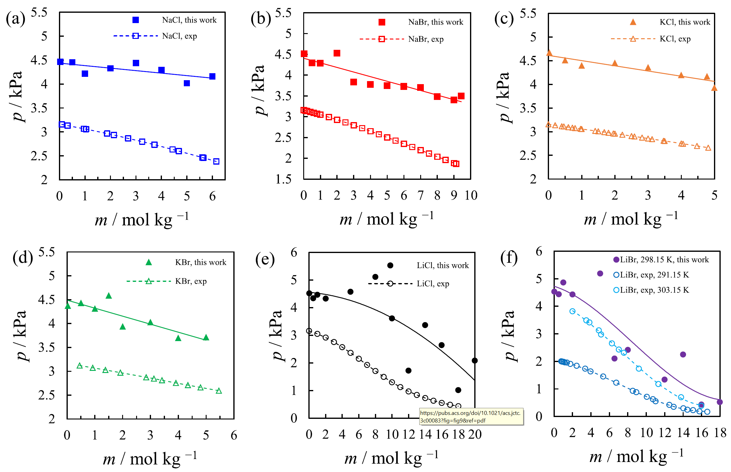北京理工大学化学与化工学院